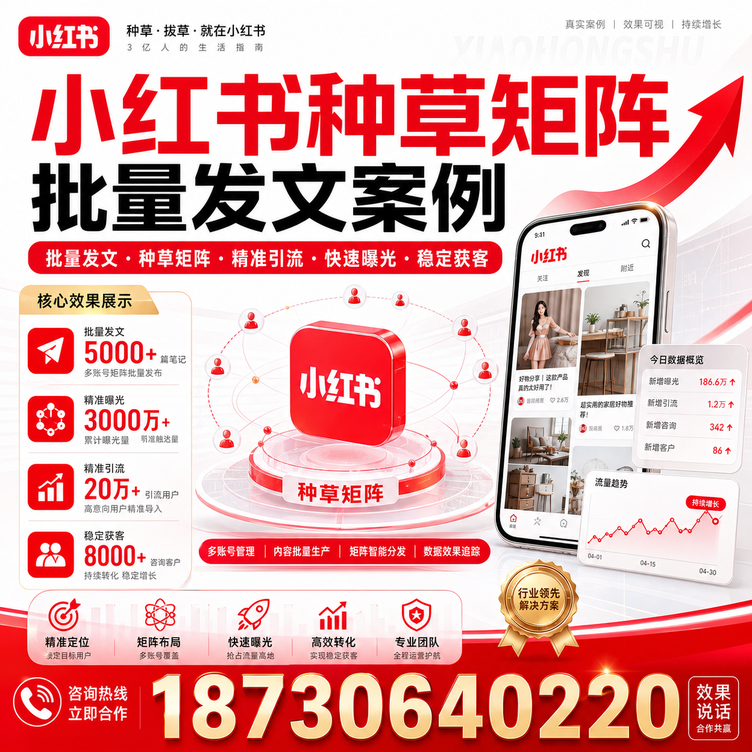 三沙小红书种草矩阵批量发文案例